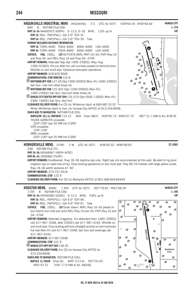 HIGGINSVILLE INDUSTRIAL MUNI - Airport Diagram