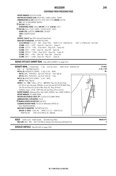 KENNETT MEML - Airport Diagram