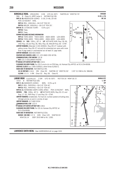 LAMAR MUNI - Airport Diagram