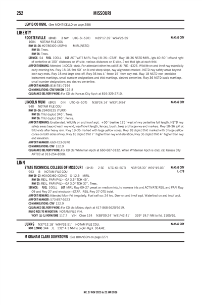 LINCOLN MUNI - Airport Diagram