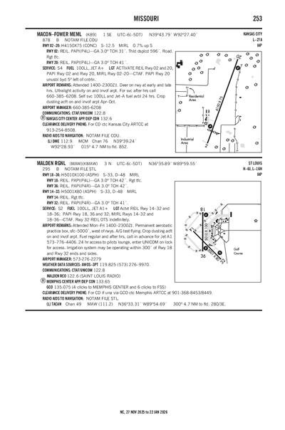 MALDEN RGNL - Airport Diagram