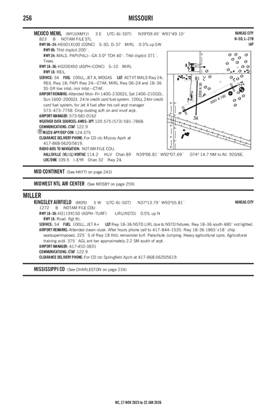 KINGSLEY AIRFIELD - Airport Diagram