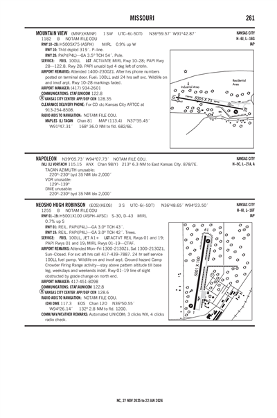 MOUNTAIN VIEW - Airport Diagram