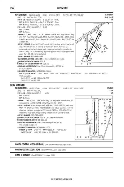 NEVADA MUNI - Airport Diagram