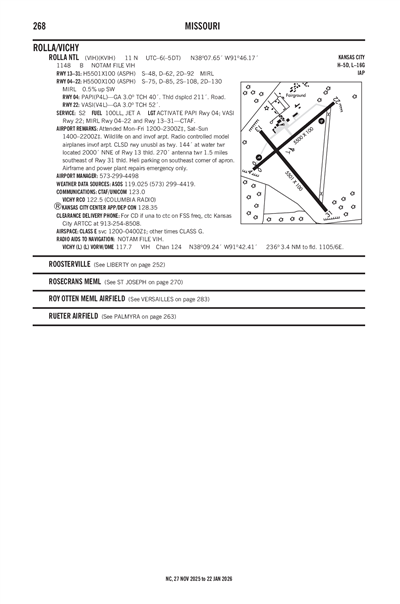 ROLLA NTL - Airport Diagram