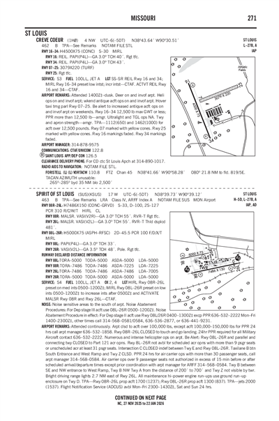 CREVE COEUR - Airport Diagram