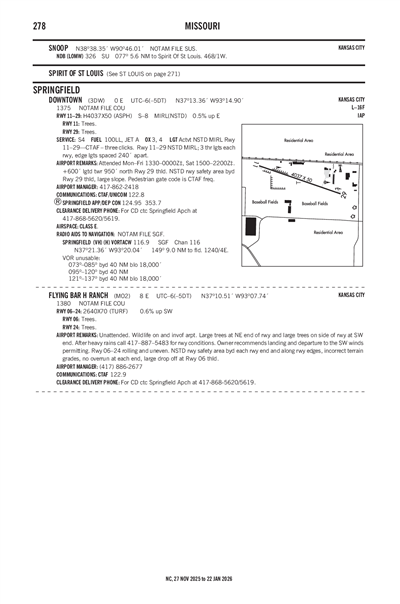 FLYING BAR H RANCH - Airport Diagram