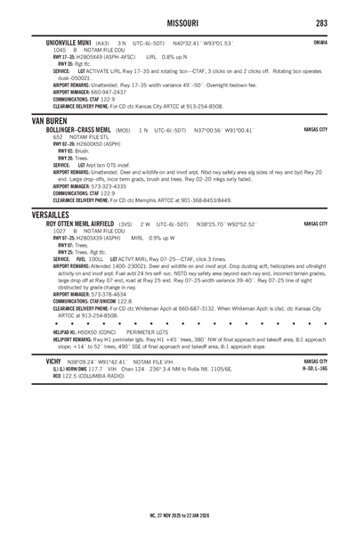 ROY OTTEN MEML AIRFIELD - Airport Diagram