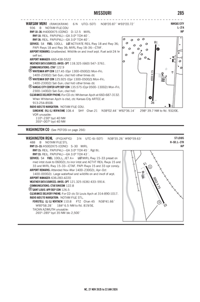 WASHINGTON RGNL - Airport Diagram