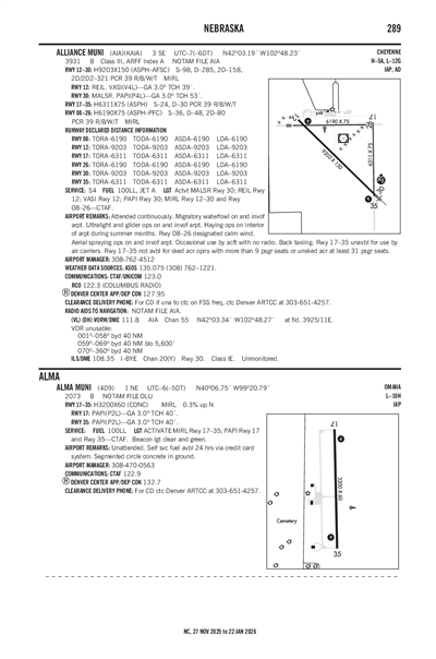 ALMA MUNI - Airport Diagram