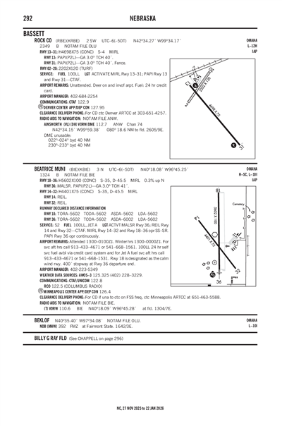 BEATRICE MUNI - Airport Diagram