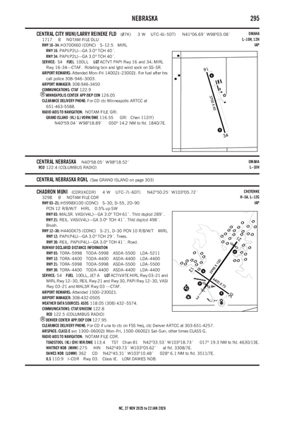 CHADRON MUNI - Airport Diagram