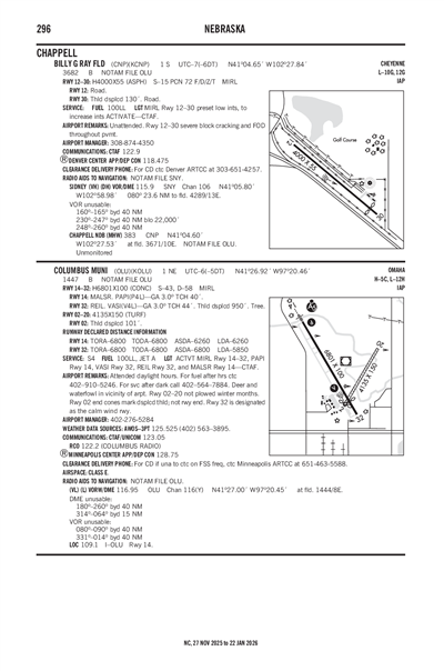 BILLY G RAY FLD - Airport Diagram