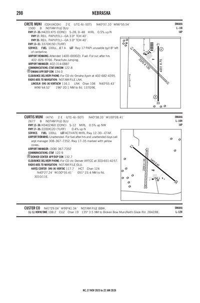 CRETE MUNI - Airport Diagram