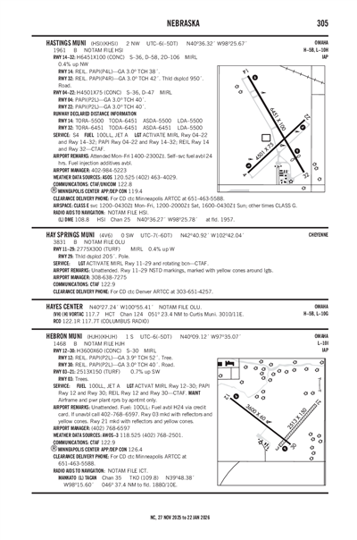 HAY SPRINGS MUNI - Airport Diagram