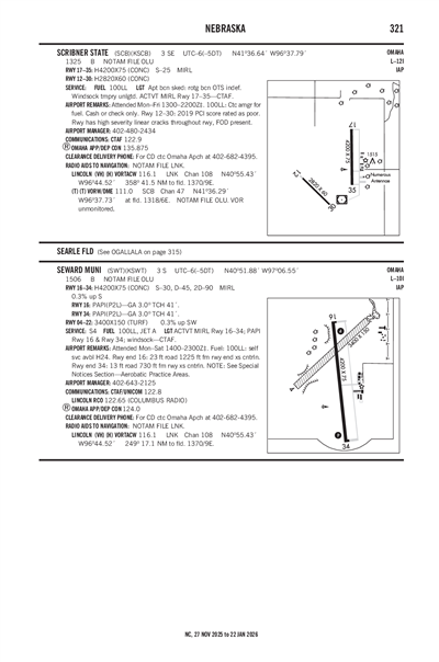 SCRIBNER STATE - Airport Diagram