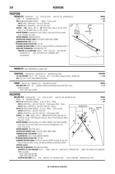 THOMAS COUNTY - Airport Diagram
