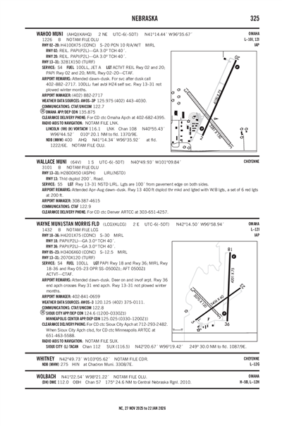 WALLACE MUNI - Airport Diagram