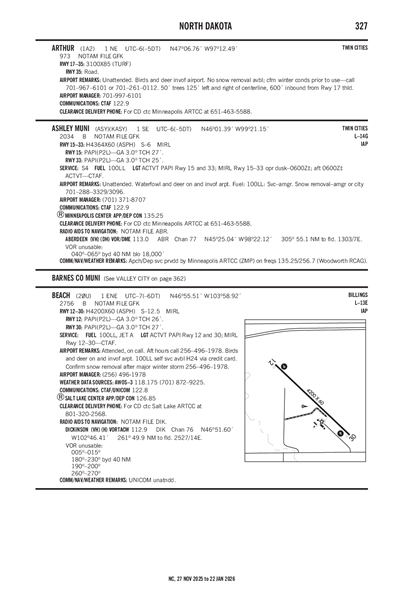 ASHLEY MUNI - Airport Diagram
