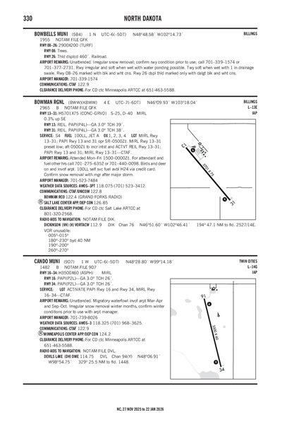BOWBELLS MUNI - Airport Diagram