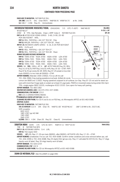 DRAYTON MUNI - Airport Diagram