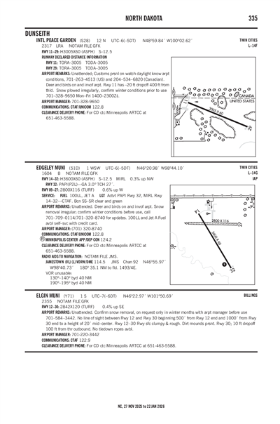 INTL PEACE GARDEN - Airport Diagram