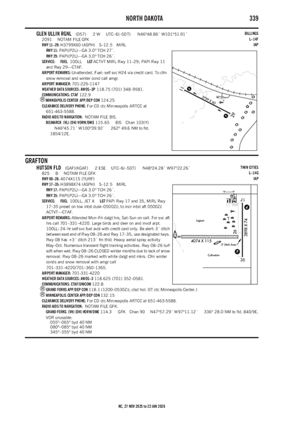 GLEN ULLIN RGNL - Airport Diagram