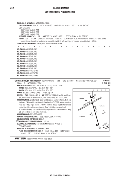 GWINNER/ROGER MELROE FLD - Airport Diagram