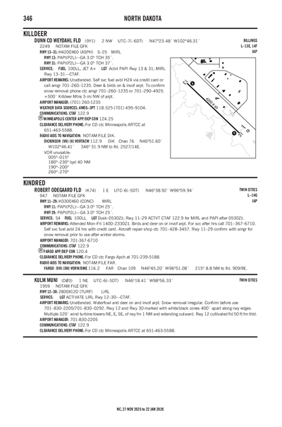 KULM MUNI - Airport Diagram