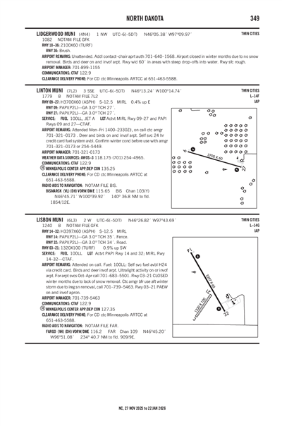 LIDGERWOOD MUNI - Airport Diagram