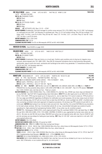 MC VILLE MUNI - Airport Diagram