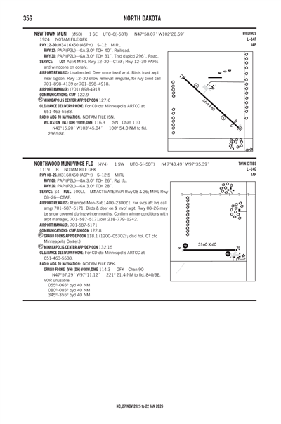 NEW TOWN MUNI - Airport Diagram