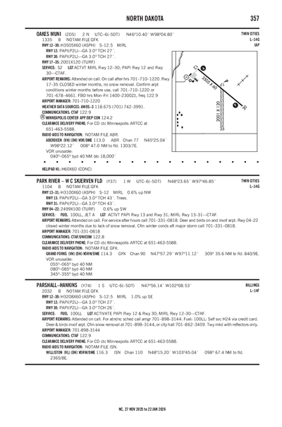 OAKES MUNI - Airport Diagram