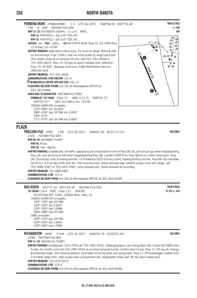 RICHARDTON - Airport Diagram