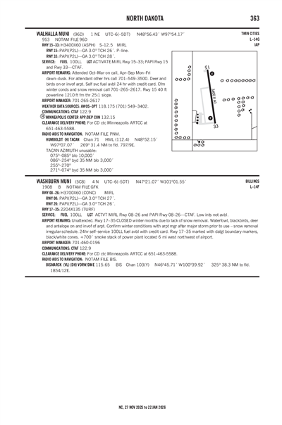 WASHBURN MUNI - Airport Diagram