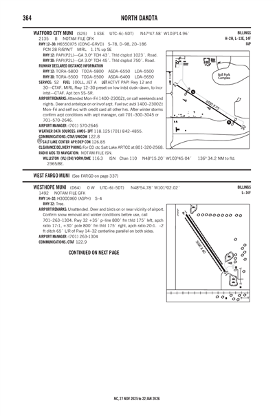 WESTHOPE MUNI - Airport Diagram