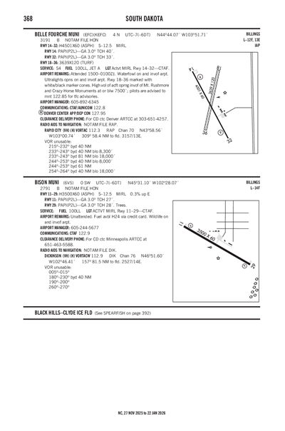 BELLE FOURCHE MUNI - Airport Diagram
