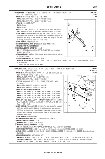 BRITTON MUNI - Airport Diagram