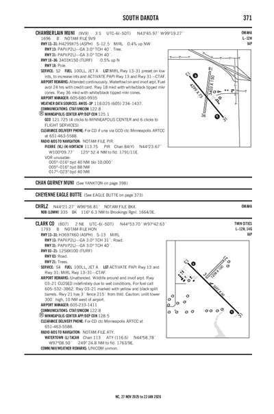 CLARK COUNTY - Airport Diagram