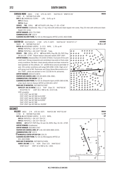 CORSICA MUNI - Airport Diagram