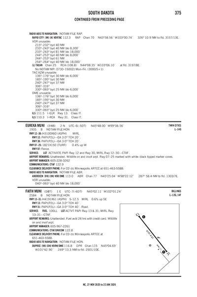 FAITH MUNI - Airport Diagram