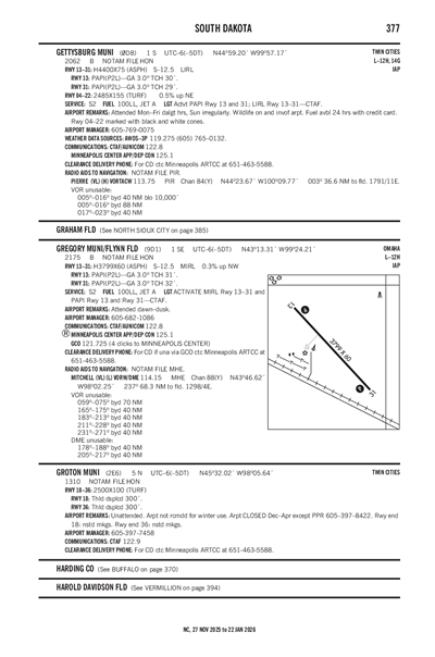 GETTYSBURG MUNI - Airport Diagram