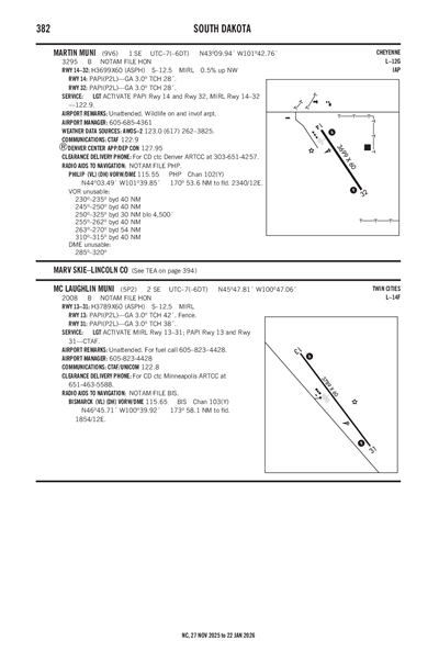 MC LAUGHLIN MUNI - Airport Diagram