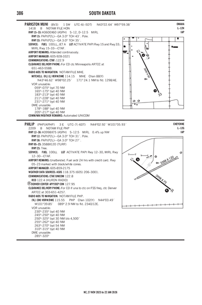 PHILIP - Airport Diagram