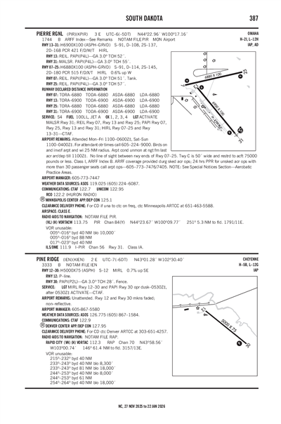 PINE RIDGE - Airport Diagram