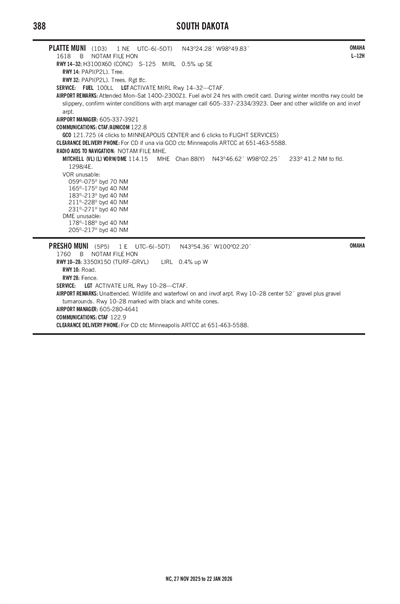 PLATTE MUNI - Airport Diagram