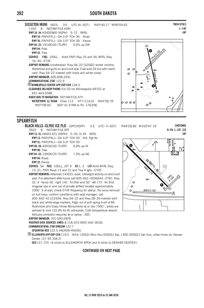 SISSETON MUNI - Airport Diagram