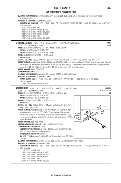 STURGIS MUNI - Airport Diagram