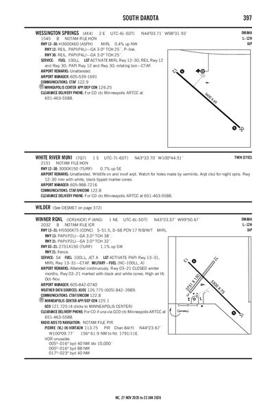 WESSINGTON SPRINGS - Airport Diagram