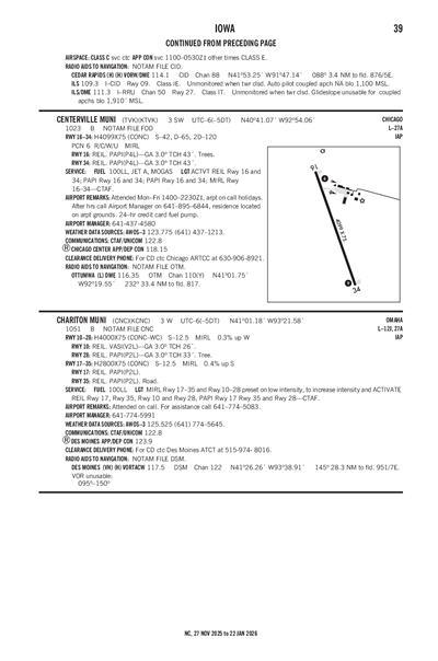 CHARITON MUNI - Airport Diagram